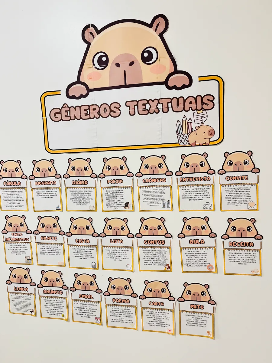 Painel Gêneros Textuais – Tema Capivaras — amostra 2: 📩 Arquivo digital em PDF, pronto para imprimir e montar.