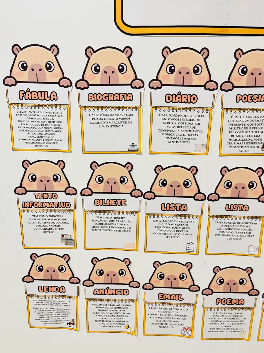 Painel Gêneros Textuais – Tema Capivaras — amostra 3: Painel Gêneros Textuais – Tema Capivaras