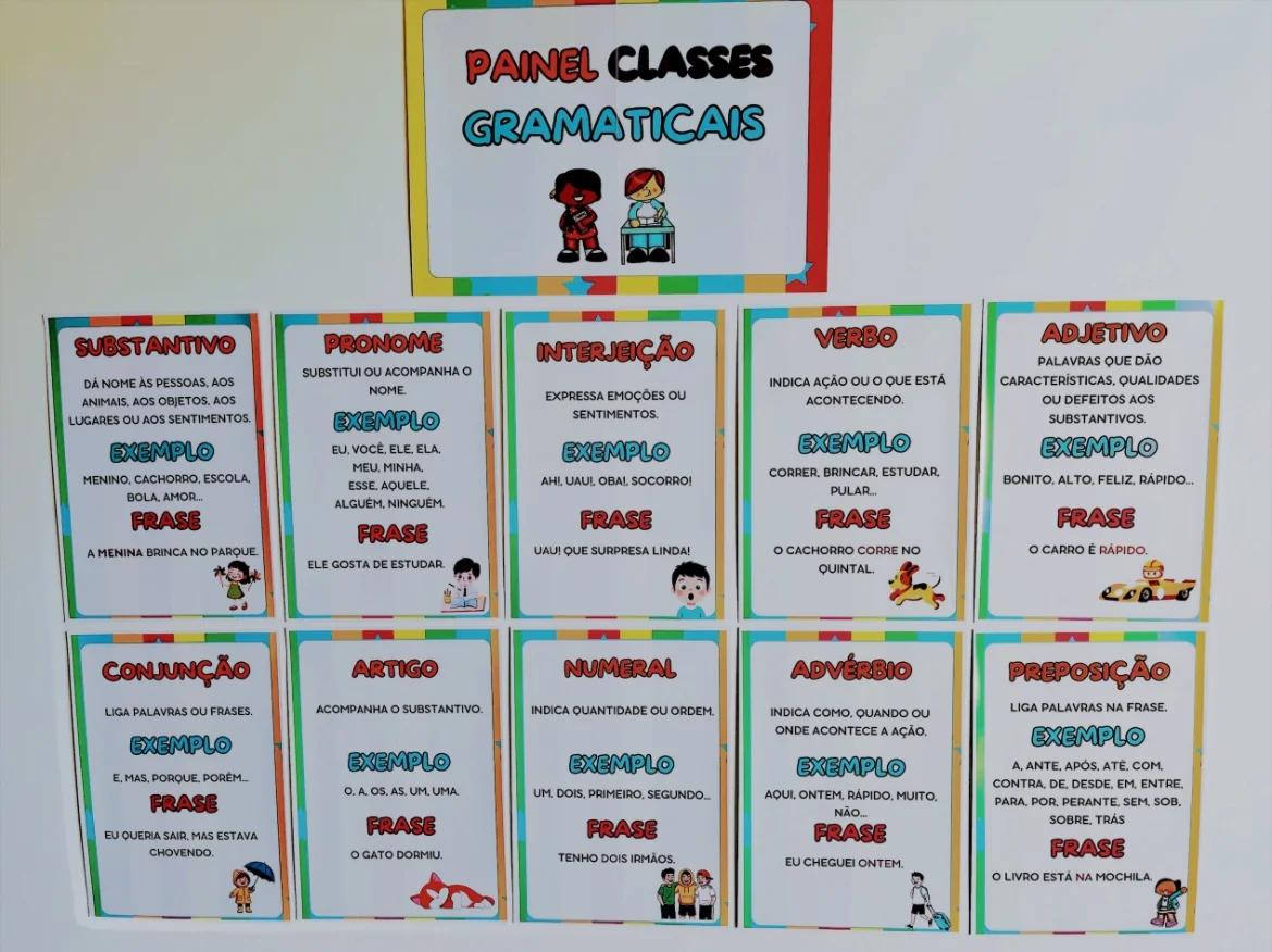 Painel Ilustrado Classes gramaticais — amostra 5: Painel Ilustrado: Classes Gramaticais Transforme o aprendizado de…