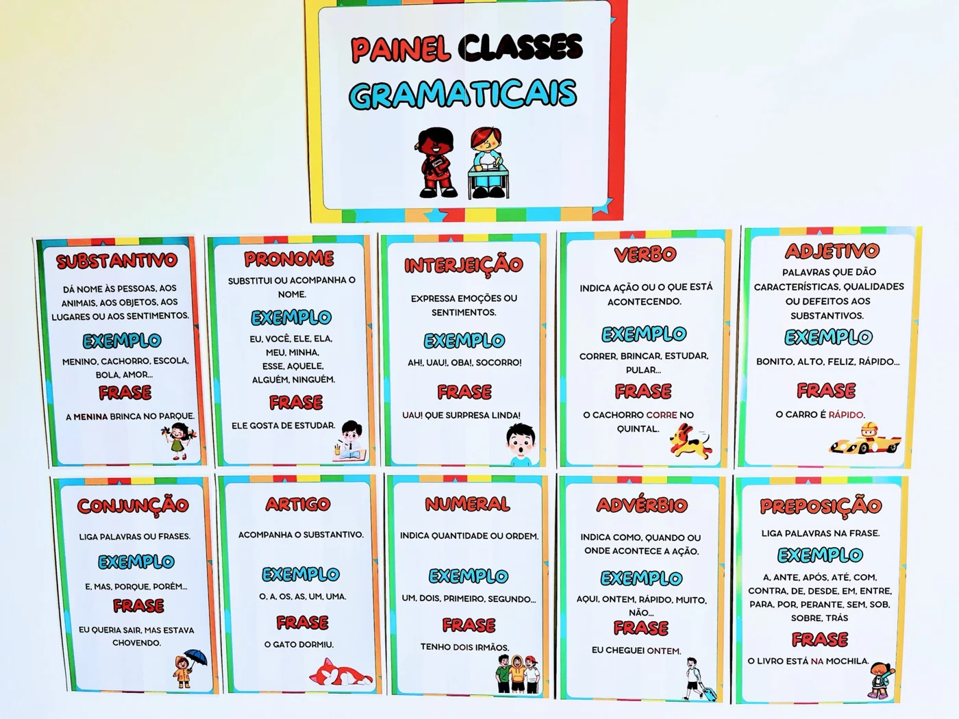 Painel Ilustrado Classes gramaticais — Português para Todas as séries: Painel Ilustrado: Classes Gramaticais Transforme o…