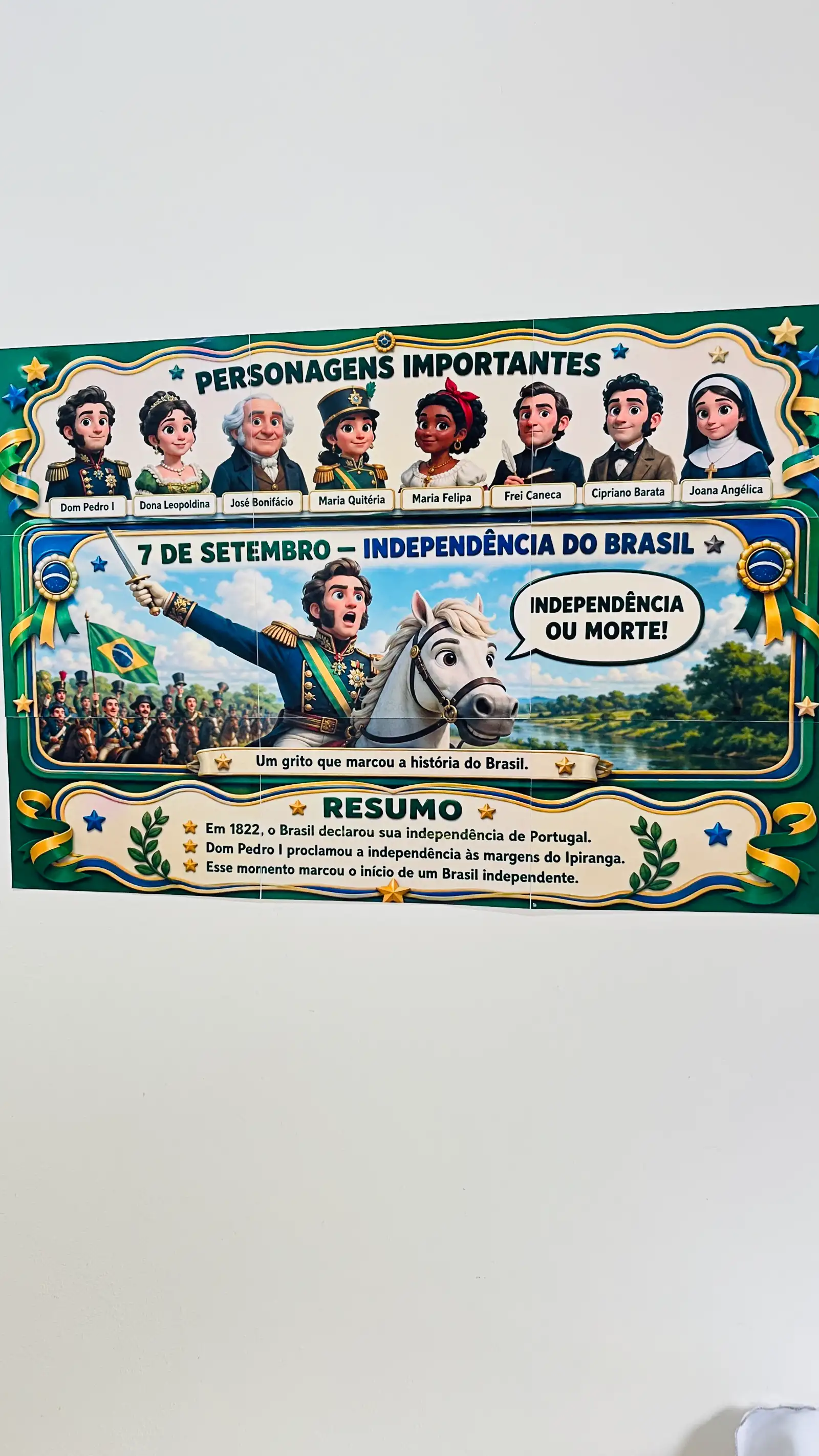 Painel Independência do Brasil – 7 de Setembro — amostra 1: Painel para impressão sobre a Independência do Brasil, com Dom…