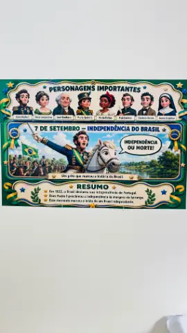 Painel Independência do Brasil - 7 de Setembro — capa do material