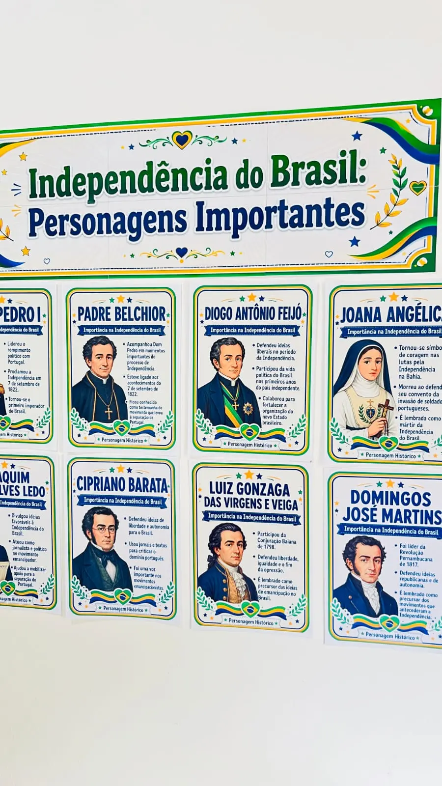 Painel informativo personagens importantes da independêcia — capa do material