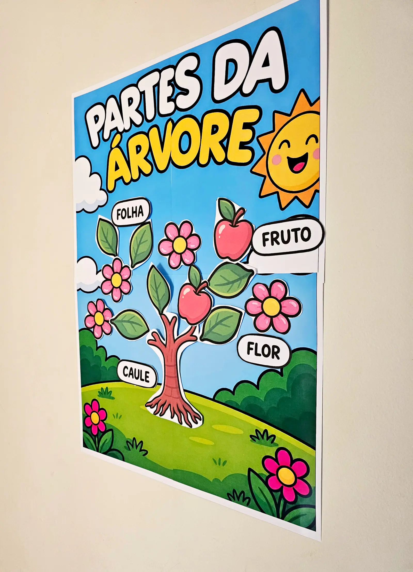 Painel Interativo As Partes da Árvore - Em pdf ampliado — amostra 2: Painel As Partes da Árvore em PDF