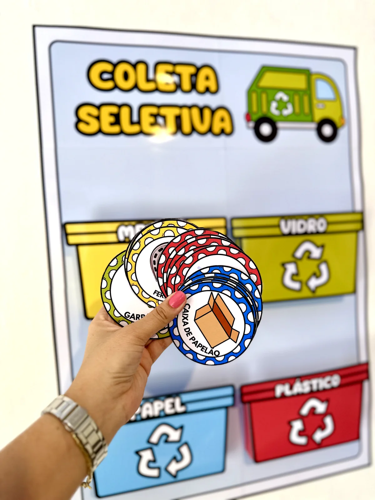 Painel interativo coleta seletiva — amostra 5: Cartaz Coleta Seletiva para trabalhar o tema Meio Ambiente com as crianças…