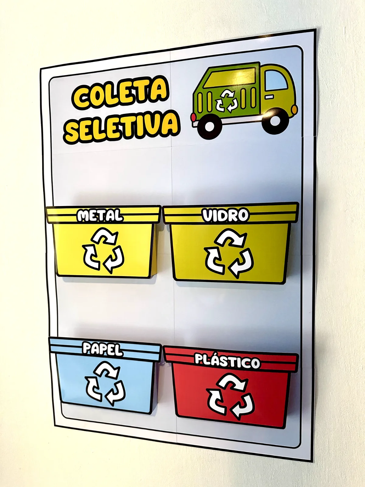 Painel interativo coleta seletiva — Alfabetização para Educação Infantil: Cartaz Coleta Seletiva para trabalhar o tema Meio…