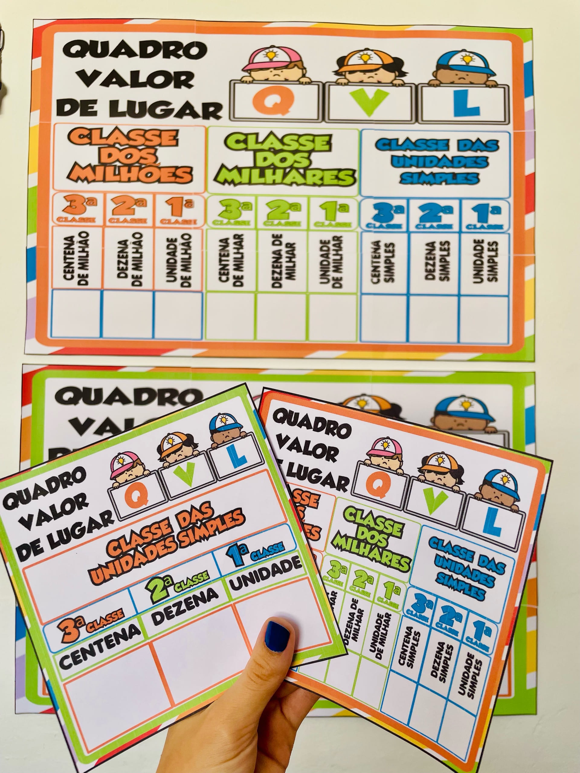 Painel-matemática quadro valor de lugar e unidades – Material Pedagógico — amostra 2: Formato e entrega Painel-matemática quadro valor de lugar e unidades – Material Pedagógico — amostra 2: Formato e entrega