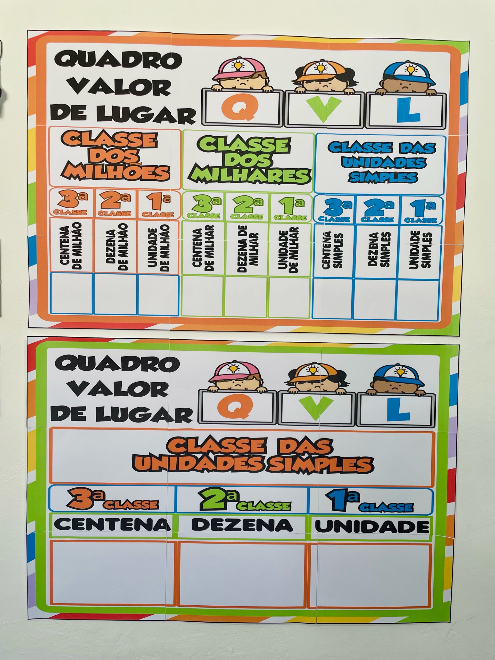 Painel-matemática quadro valor de lugar e unidades – Material Pedagógico — Matemática para Todas as séries: PAINEL -…