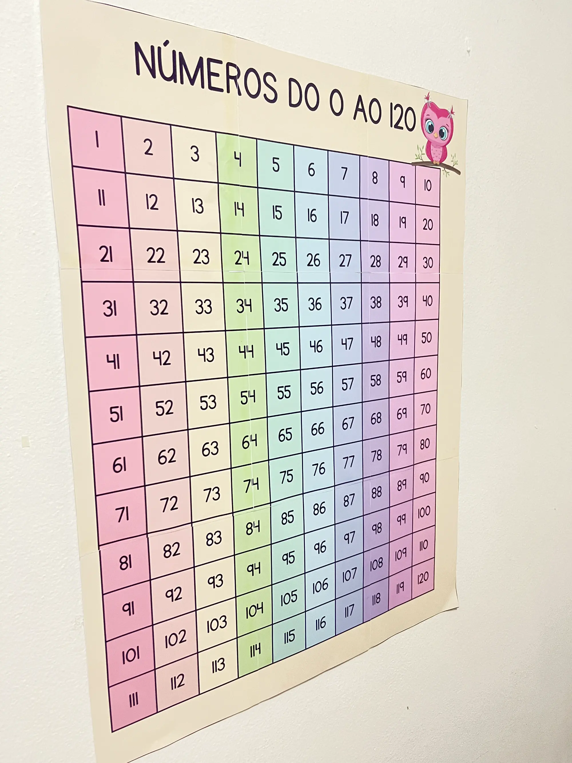 Painel Números de 0 a 120 – A4 e Pôster para Imprimir — amostra 4: Painel de números do 0 ao 120 em tamanho A4 e pôster,…