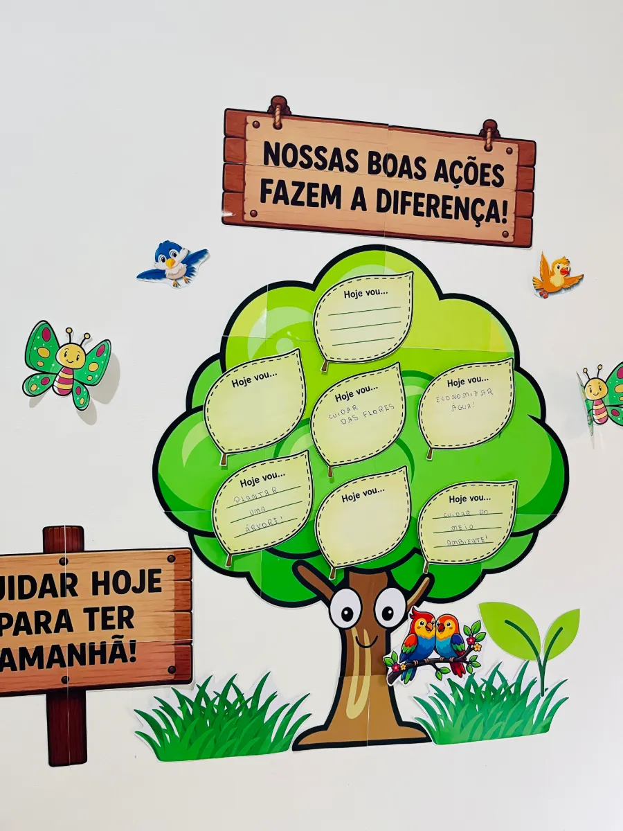 Painel para sala de aula - Minha Árvore de Atitudes – Atividade de Meio Ambiente e Valores — Atividades para Todas as…