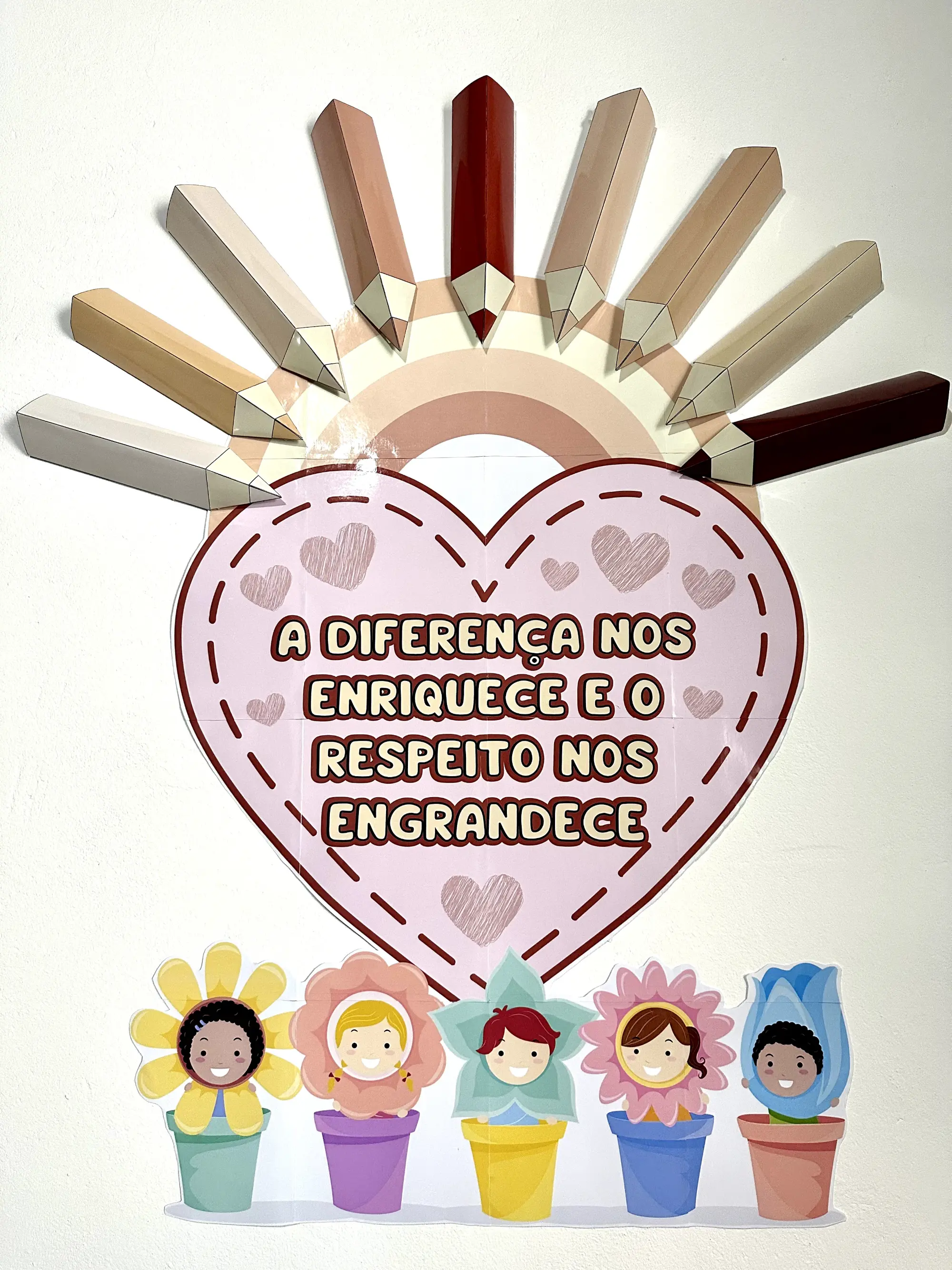 Painel para trabalhar o respeito às diferenças em PDF — Ciências para Todas as séries: Painel para trabalhar o respeito às…