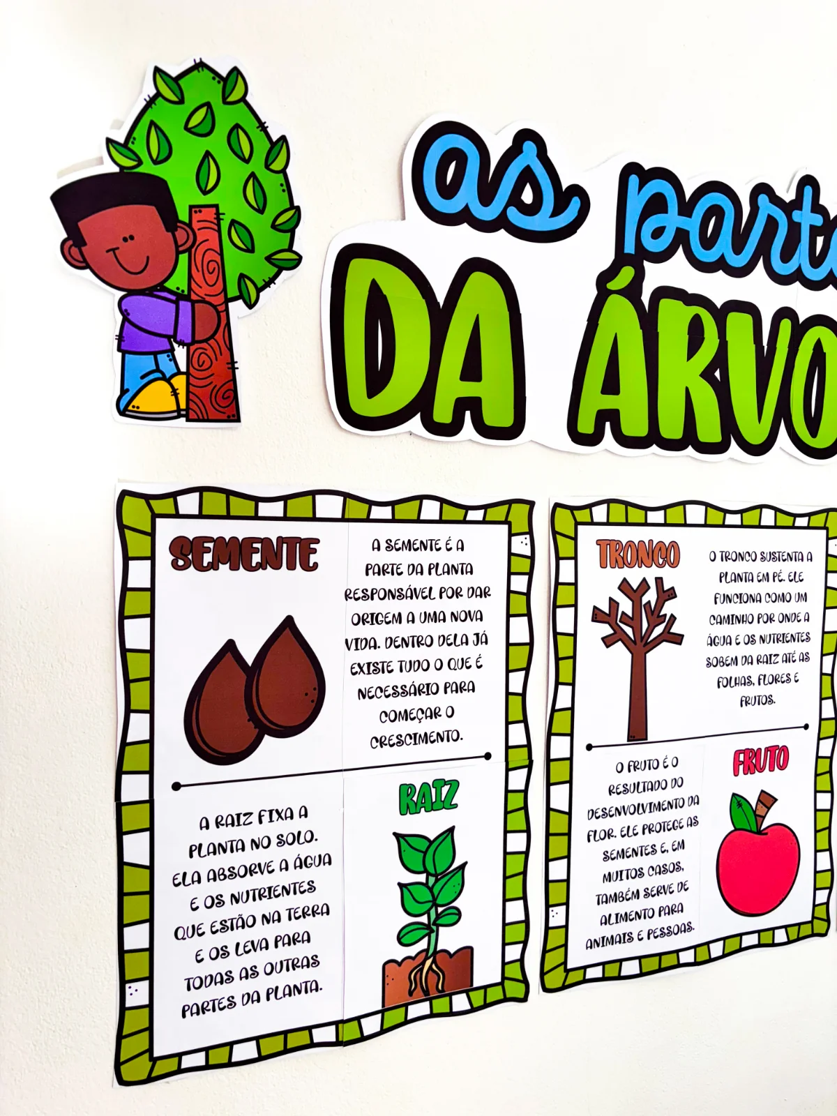 Painel Partes da Árvore – PDF para Imprimir — amostra 5: Chegou o painel perfeito para suas aulas Apresente as partes da…