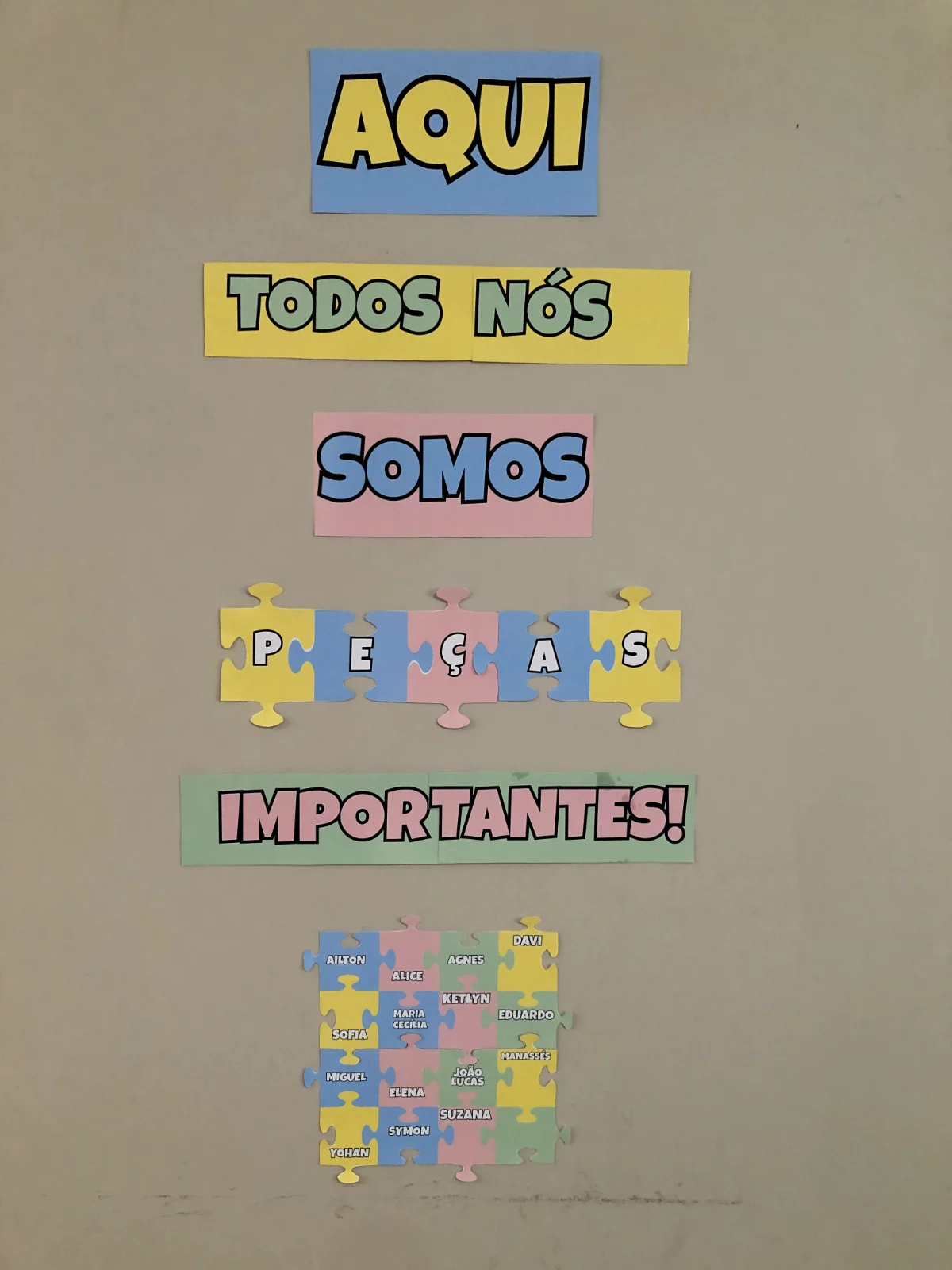 Painel Peças importantes – PDF para Imprimir — amostra 3: Painel peças importantes Transforme sua sala de aula em um espaço…