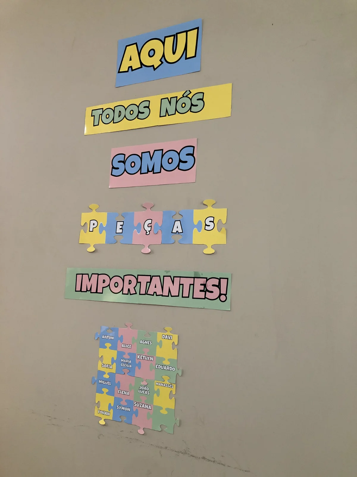 Painel Peças importantes – PDF para Imprimir — amostra 4: Painel peças importantes Transforme sua sala de aula em um espaço…