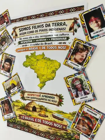 Painel Povos Indígenas - História Ensino Fundamental — amostra 4: 👉Deixe sua sala encantadora e organizada com um Painel…