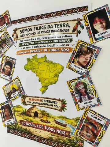 Painel Povos Indigenas – Material Pedagógico — amostra 2: Sobre o Painel Povos Indigenas