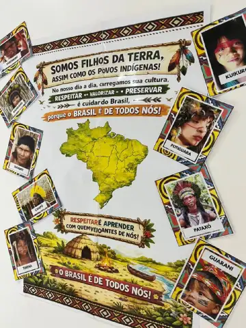 Painel Povos Indigenas – Material Pedagógico — capa do material