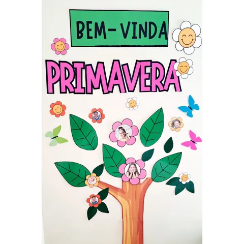 Painel primavera — capa do material