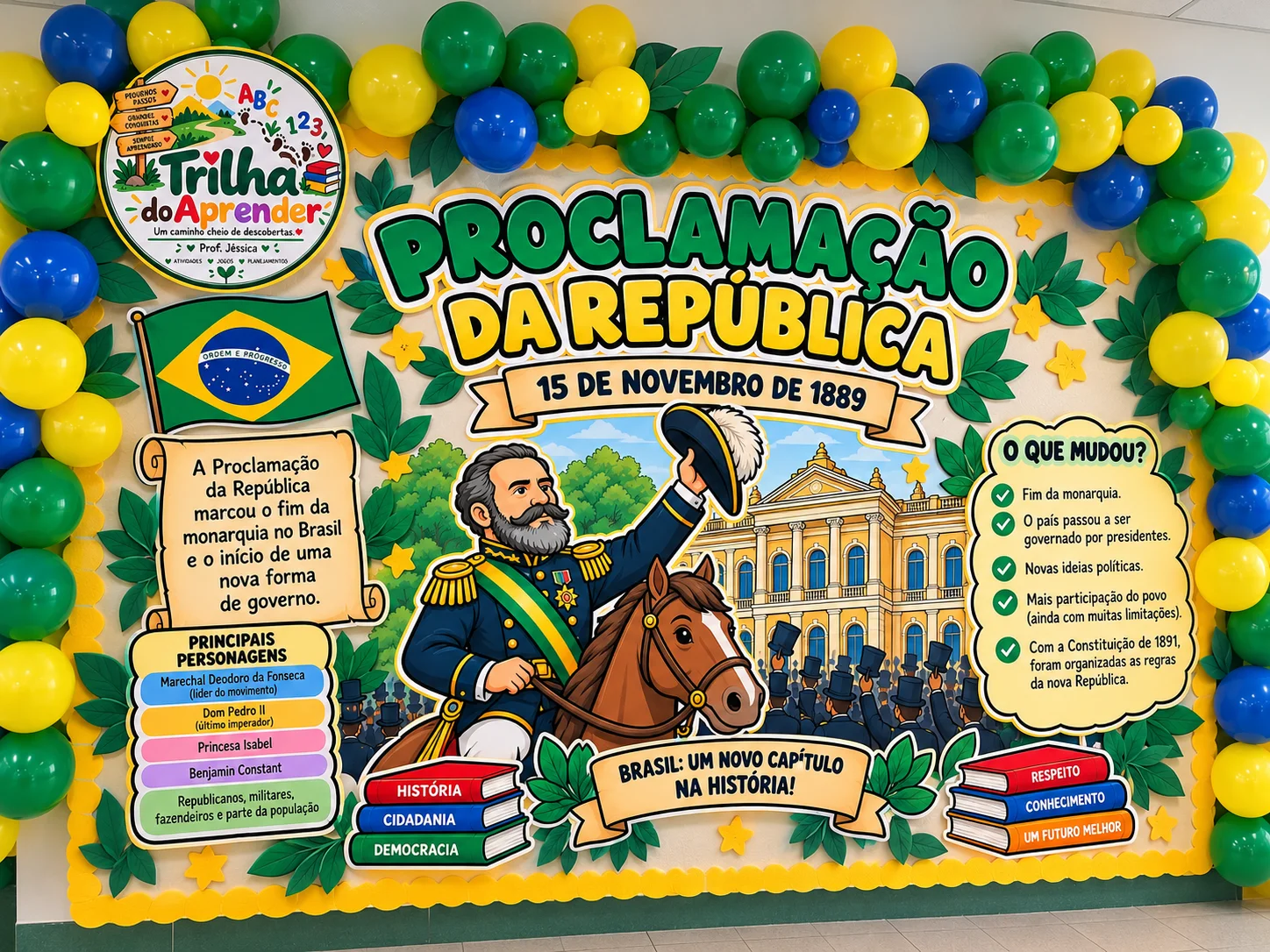 Painel Proclamação da República – 24 Folhas A4 para Mural — amostra 3: Onde utilizar o Painel Proclamação da República?
