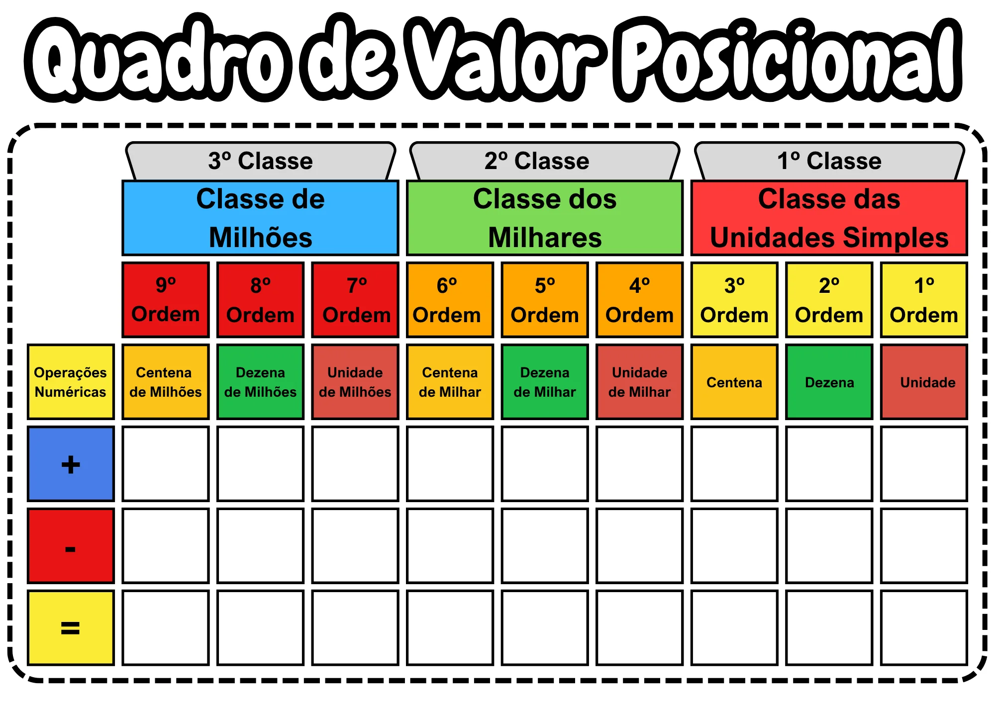 Painel Quadro de Valor Posicional KIT -completo painel e atividades! — amostra 2: Ideal para trabalhar