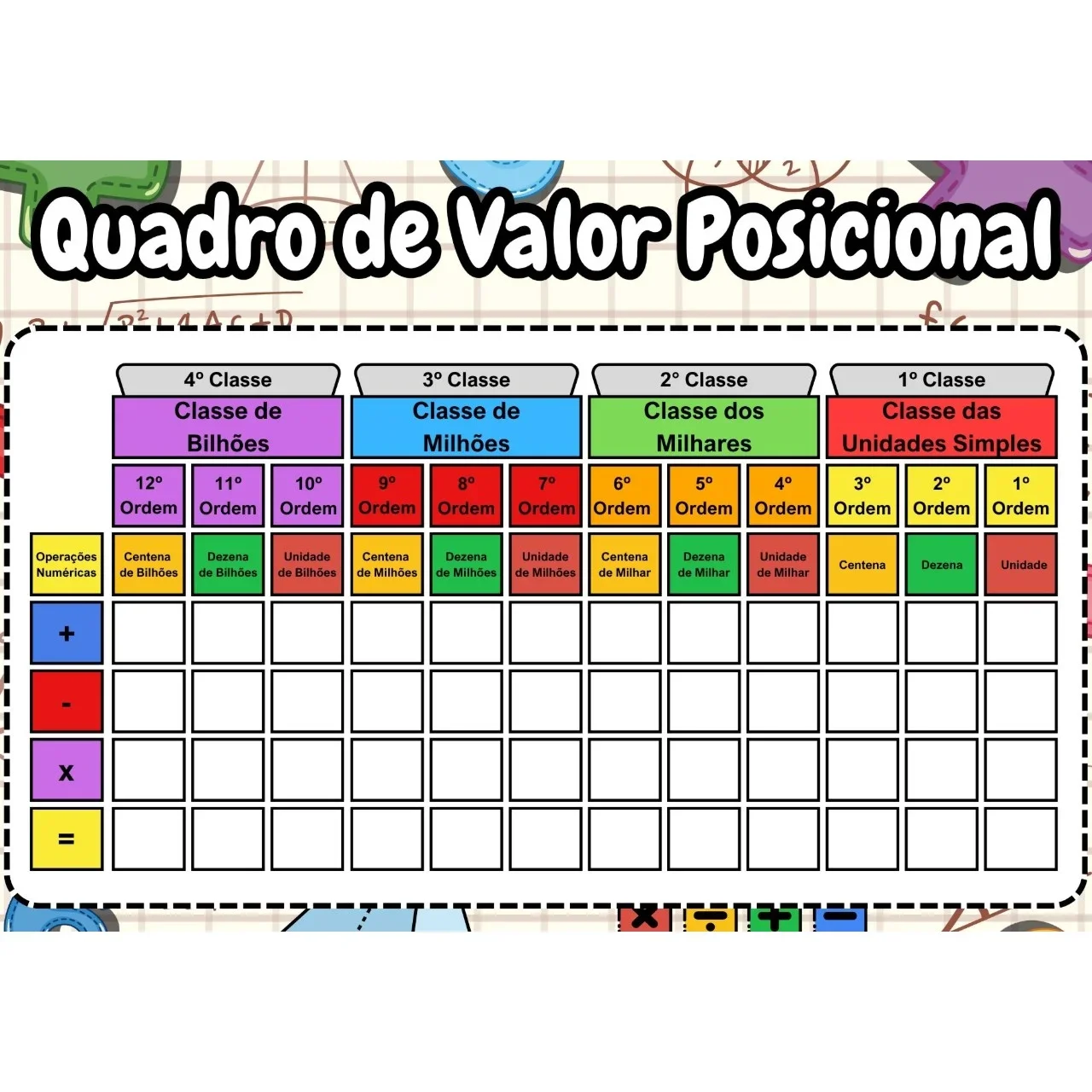 Painel Quadro de Valor Posicional KIT -completo painel e atividades! — capa do material