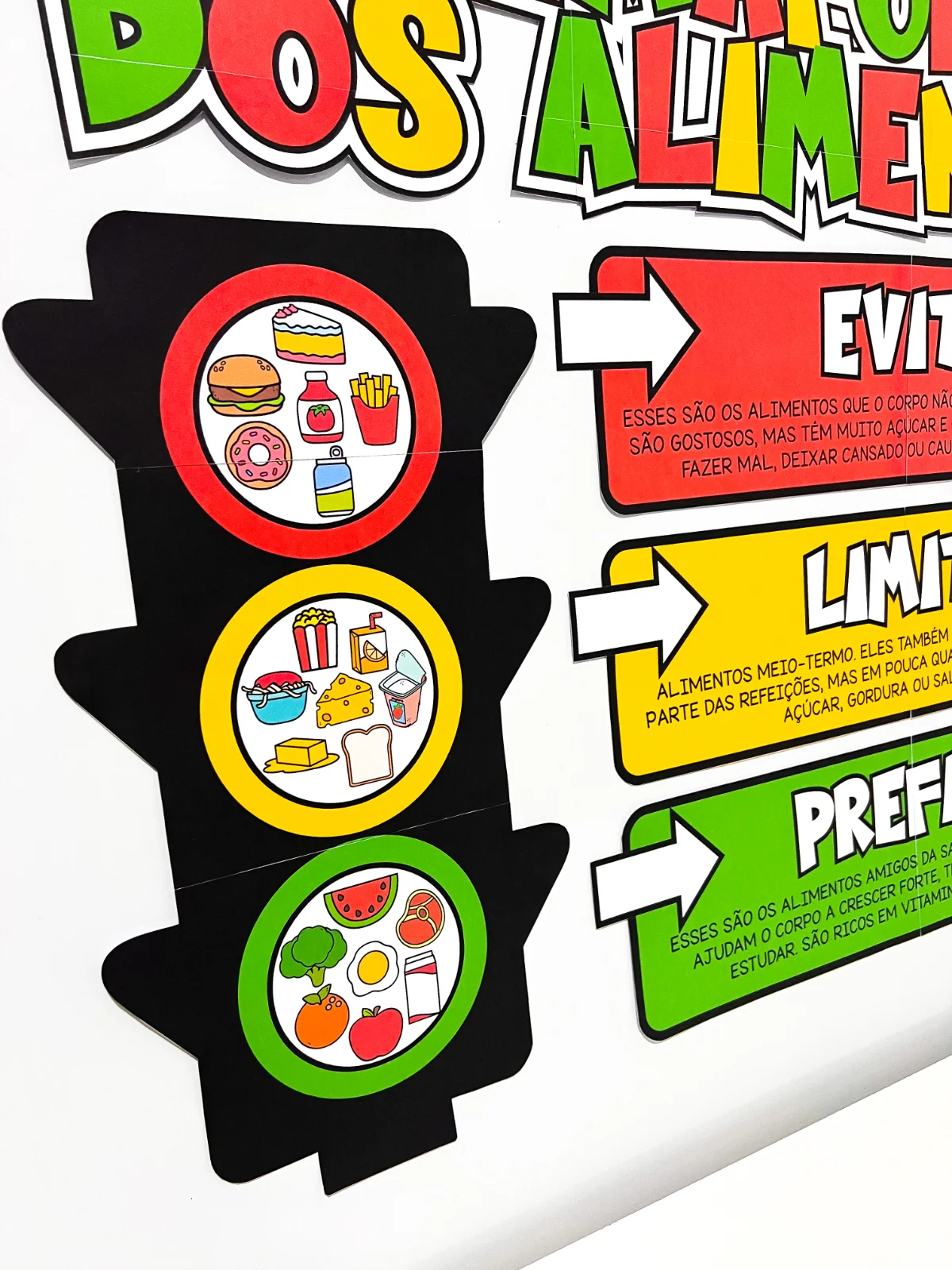 Painel Semáforo dos Alimentos – PDF para Imprimir — amostra 1: O que vem no material Painel Semáforo dos Alimentos – PDF para Imprimir — amostra 1: O que vem no material