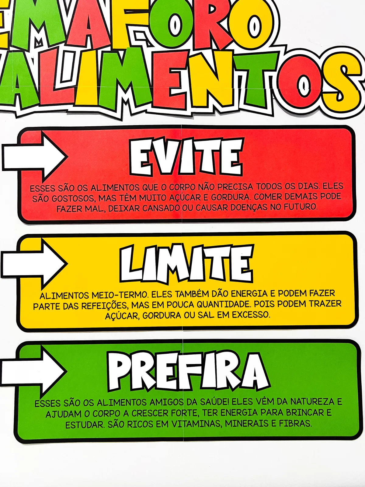 Painel Semáforo dos Alimentos – PDF para Imprimir — amostra 2: O Painel Semáforo dos Alimentos é um recurso pedagógico… Painel Semáforo dos Alimentos – PDF para Imprimir — amostra 2: O Painel Semáforo dos Alimentos é um recurso pedagógico…