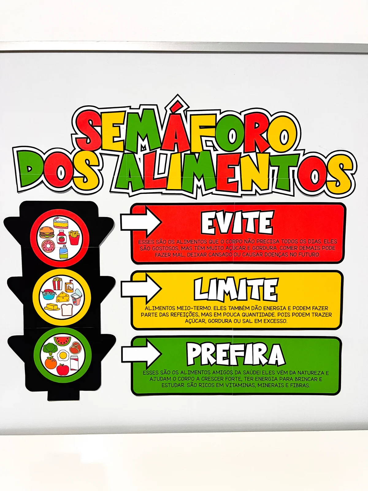 Painel Semáforo dos Alimentos – PDF para Imprimir — amostra 4: O Painel Semáforo dos Alimentos é um recurso pedagógico… Painel Semáforo dos Alimentos – PDF para Imprimir — amostra 4: O Painel Semáforo dos Alimentos é um recurso pedagógico…