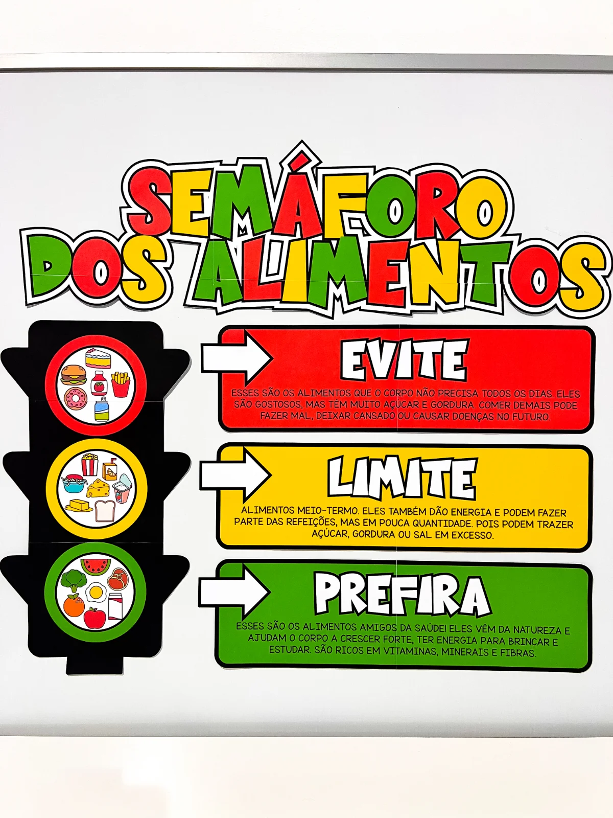 Painel Semáforo dos Alimentos – PDF para Imprimir — capa do material