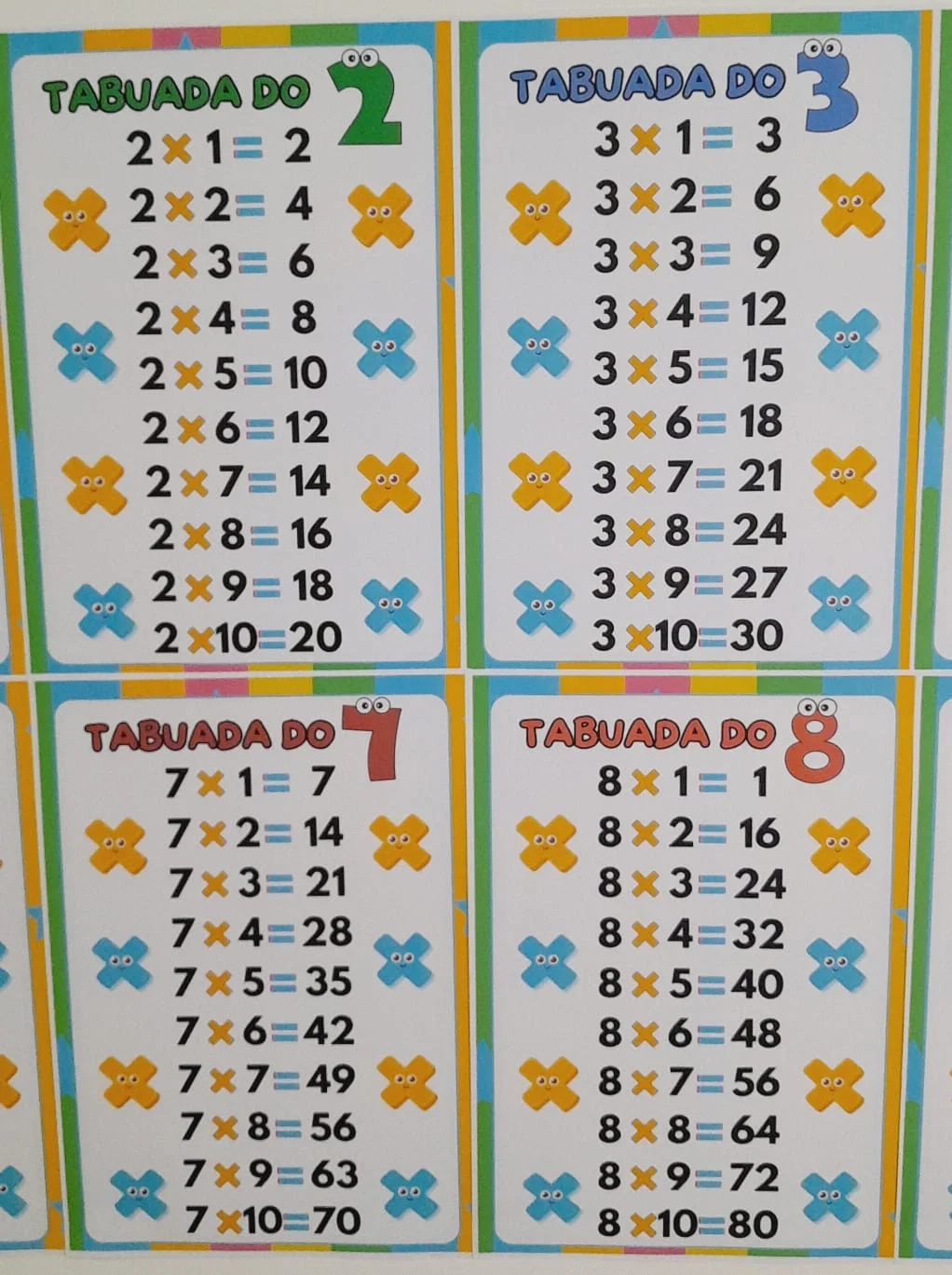 Painel tabuada do 1 ao 10 — amostra 1: Tabuada da multiplicação O material possui: Tabuada do 1 ao 10 Opção tamanho A4 para…