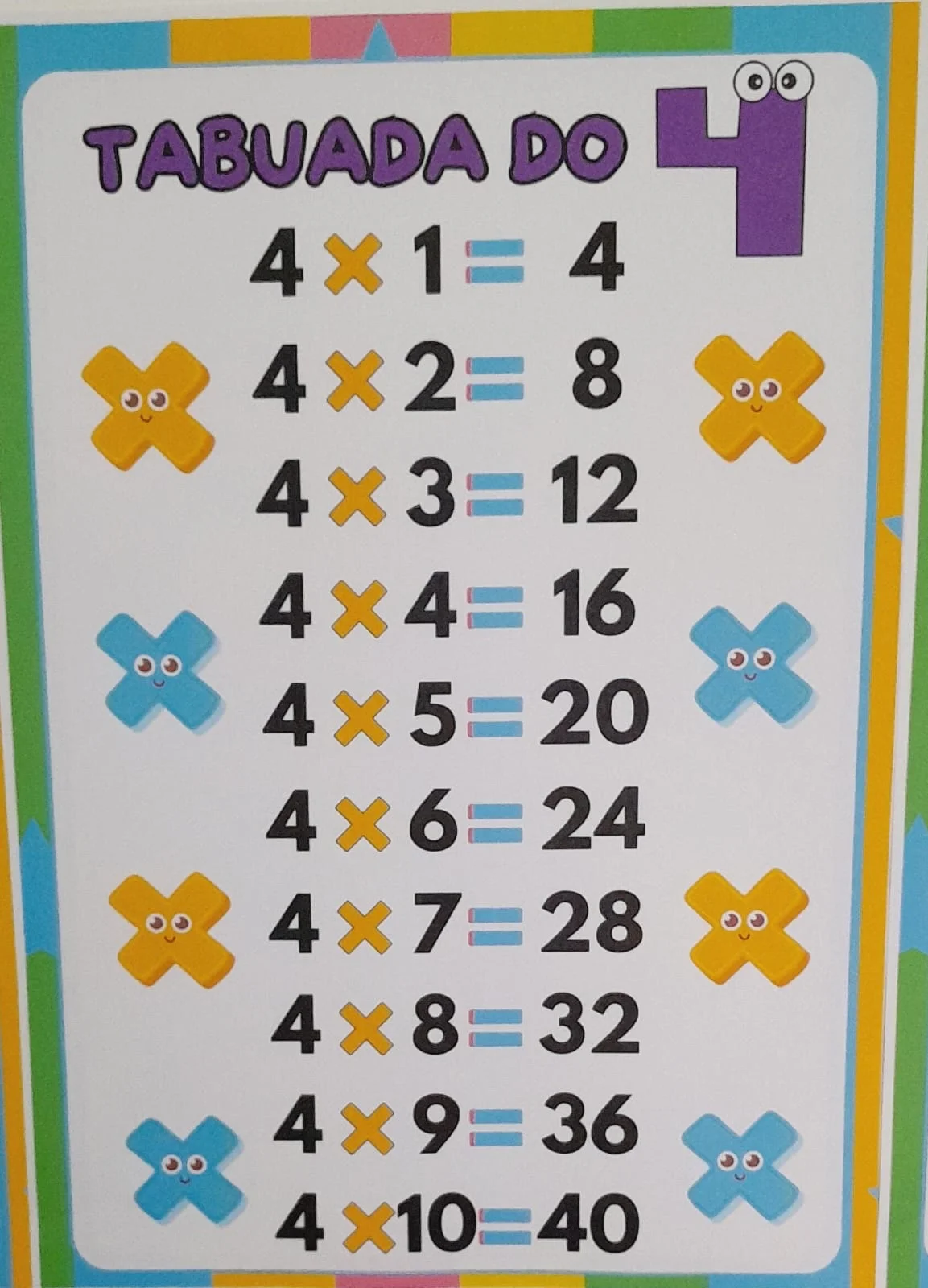 Painel tabuada do 1 ao 10 — amostra 3: Tabuada da multiplicação O material possui: Tabuada do 1 ao 10 Opção tamanho A4 para…