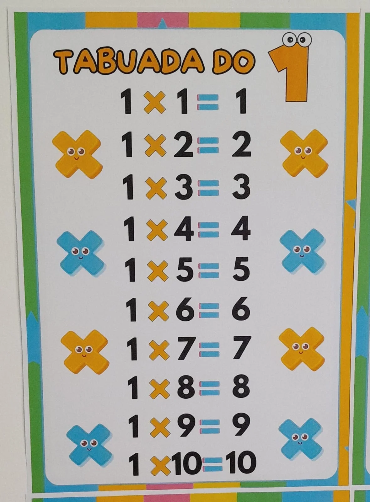 Painel tabuada do 1 ao 10 — amostra 4: Tabuada da multiplicação O material possui: Tabuada do 1 ao 10 Opção tamanho A4 para…