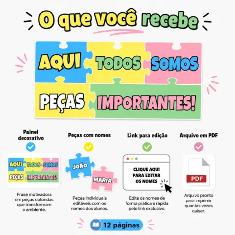 Painel Todos Nós Somos Peças Importantes – Editável — amostra 3: Painel “Todos Nós Somos Peças Importantes” com peças de…