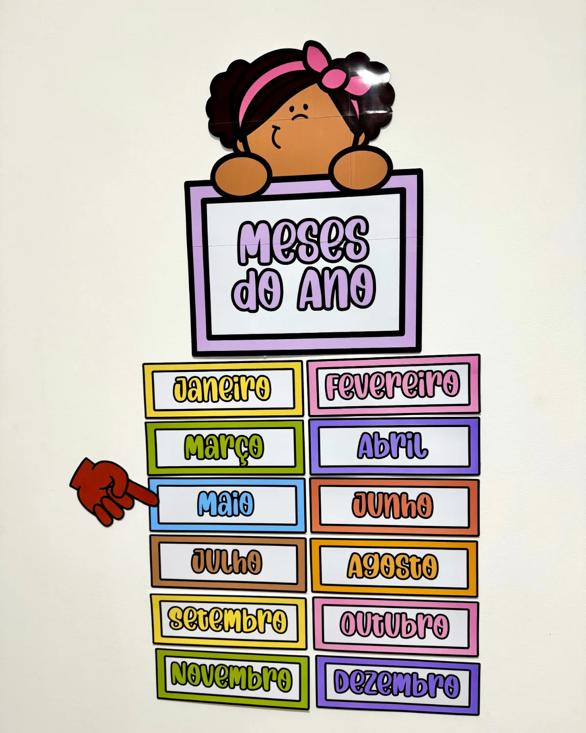 Painel Visual – Meses do Ano – PDF para Imprimir — capa do material