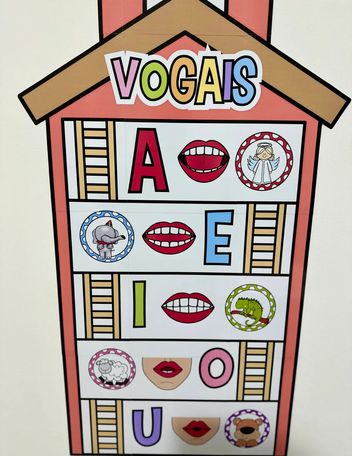 Painel Vogais – Atividades para Imprimir — amostra 2: Formato e entrega