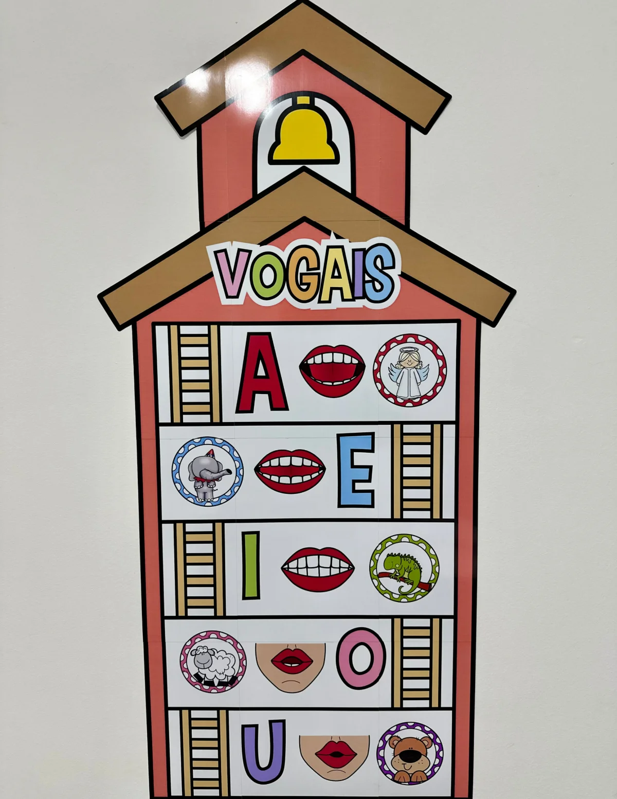 Painel Vogais – Atividades para Imprimir — amostra 3: Painel Vogais para trabalhar o tema com crianças da Educação Infantil