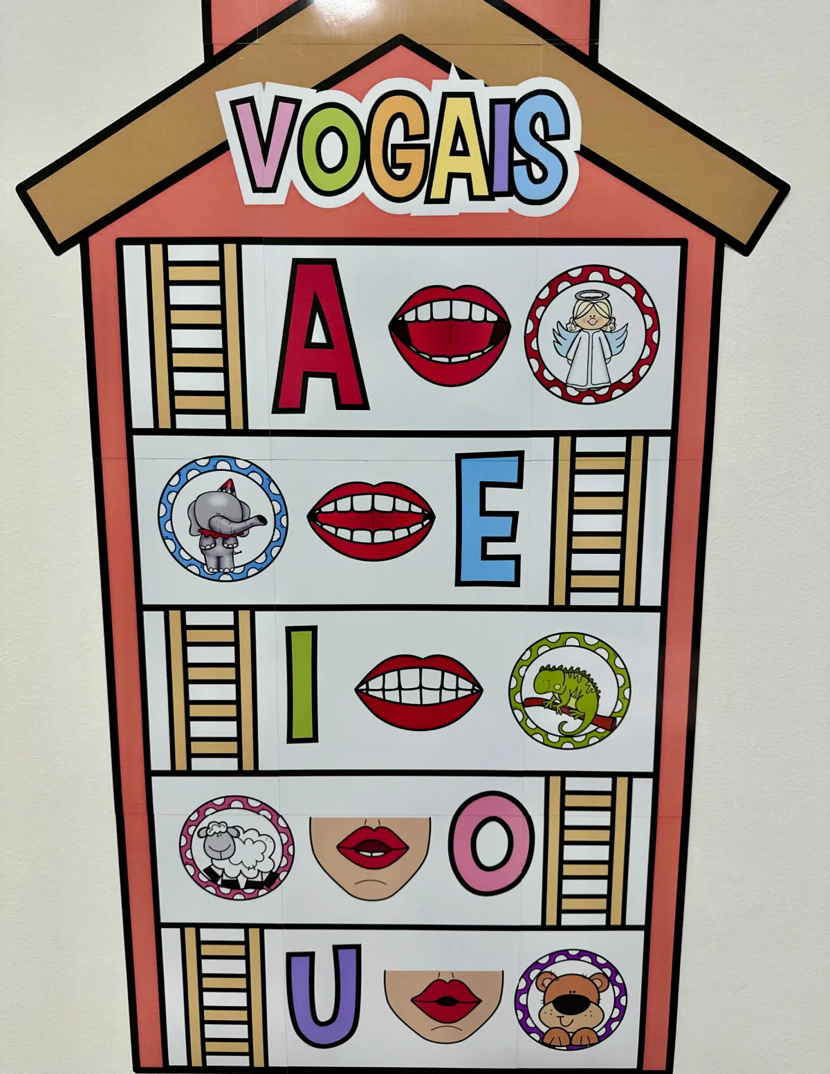 Painel Vogais – Atividades para Imprimir — capa do material