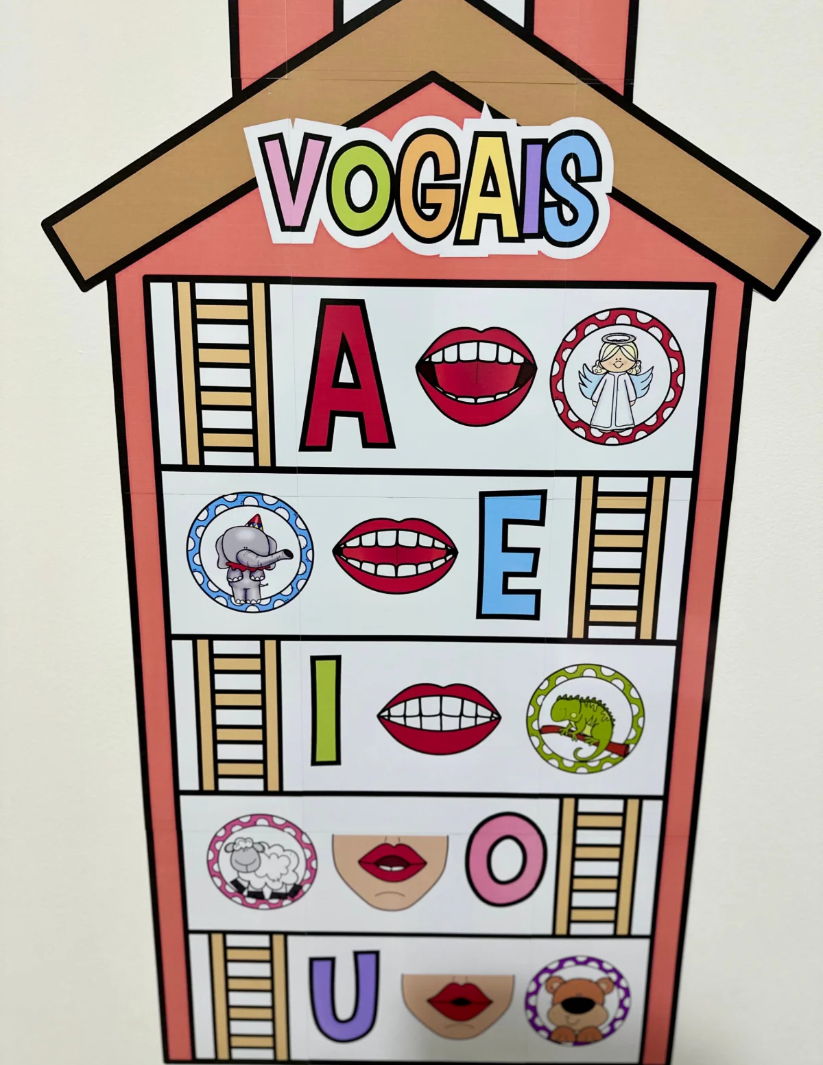 Painel Vogais das Boquinhas Fonoarticulatórias — amostra 2: Painel ilustrado das vogais com ilustrações das Boquinhas… Painel Vogais das Boquinhas Fonoarticulatórias — amostra 2: Painel ilustrado das vogais com ilustrações das Boquinhas…