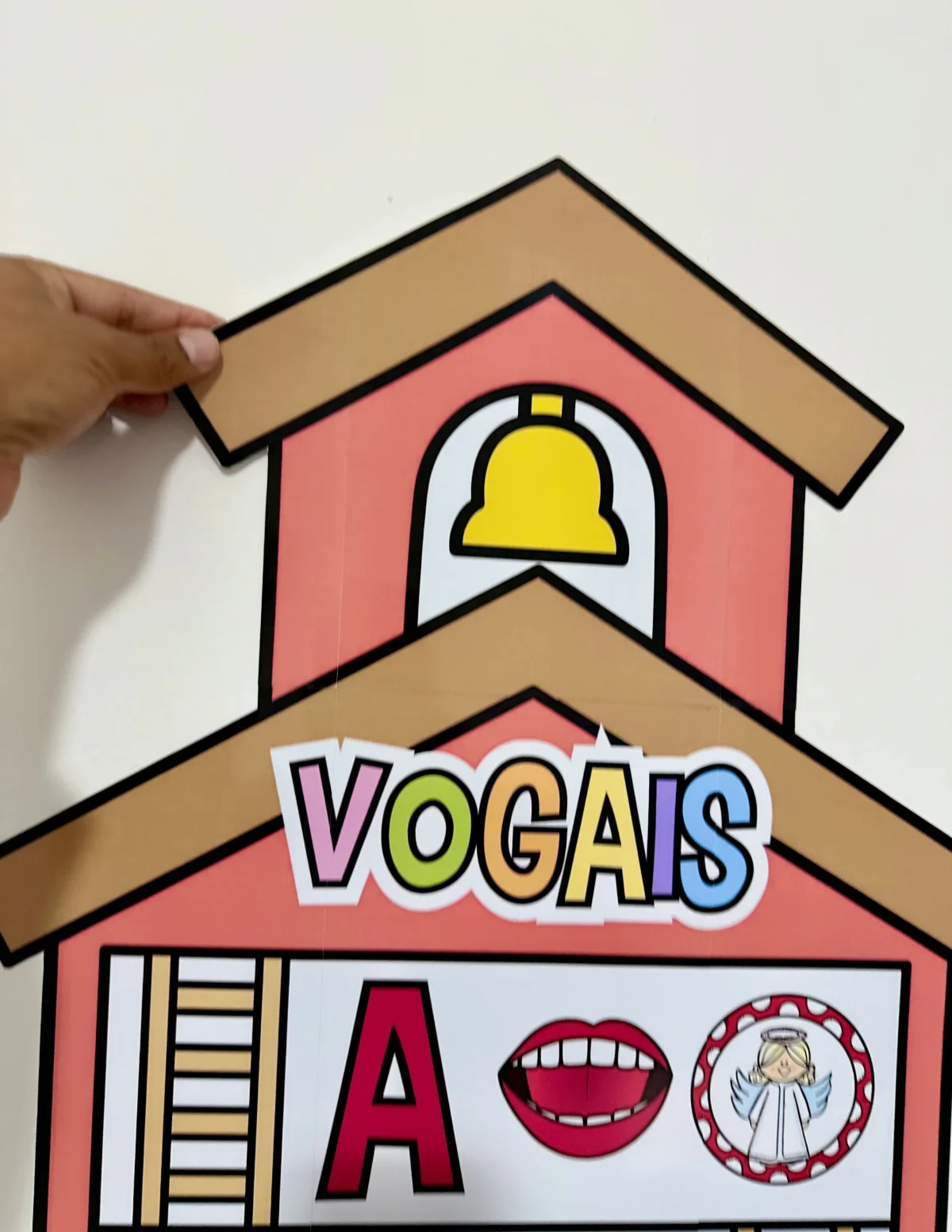 Painel Vogais das Boquinhas Fonoarticulatórias — amostra 3: Painel ilustrado das vogais com ilustrações das Boquinhas… Painel Vogais das Boquinhas Fonoarticulatórias — amostra 3: Painel ilustrado das vogais com ilustrações das Boquinhas…