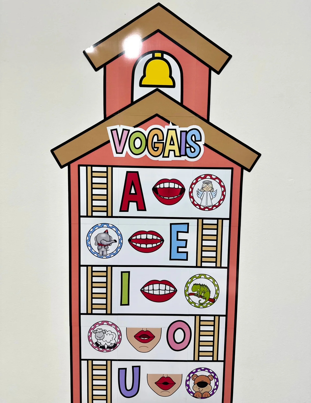 Painel Vogais das Boquinhas Fonoarticulatórias — amostra 5: Painel ilustrado das vogais com ilustrações das Boquinhas… Painel Vogais das Boquinhas Fonoarticulatórias — amostra 5: Painel ilustrado das vogais com ilustrações das Boquinhas…