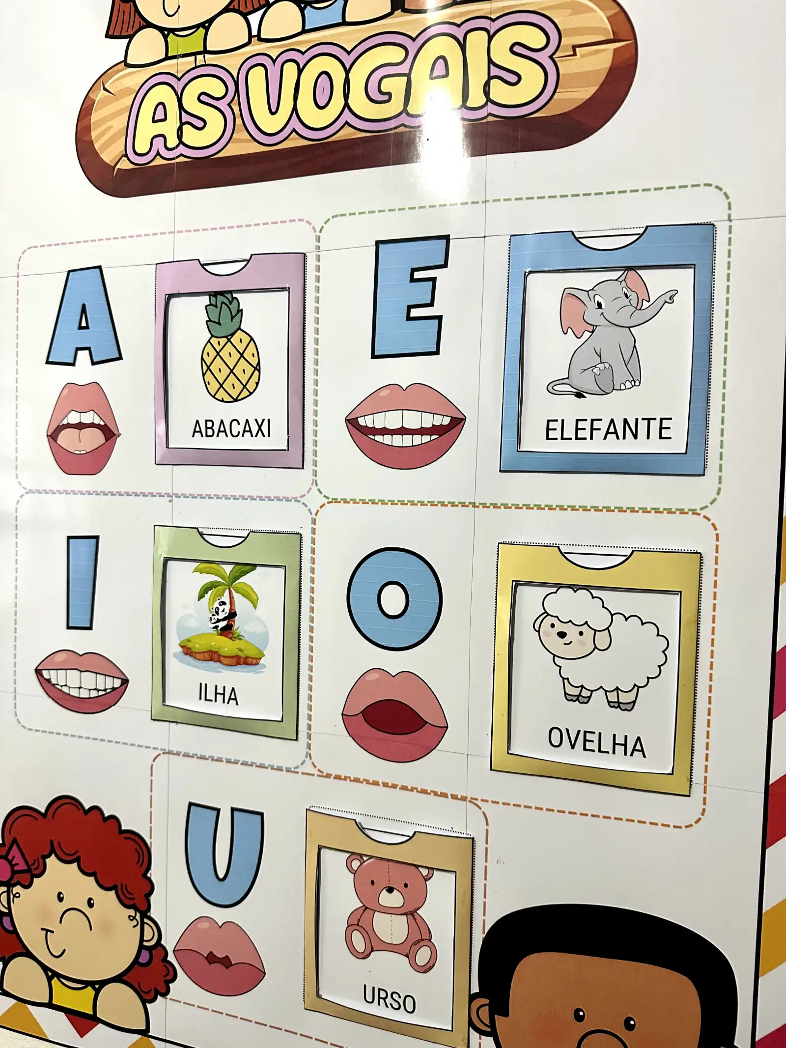 Painel Vogais | Educação Infantil e Alfabetização — amostra 3: Para quem é indicado