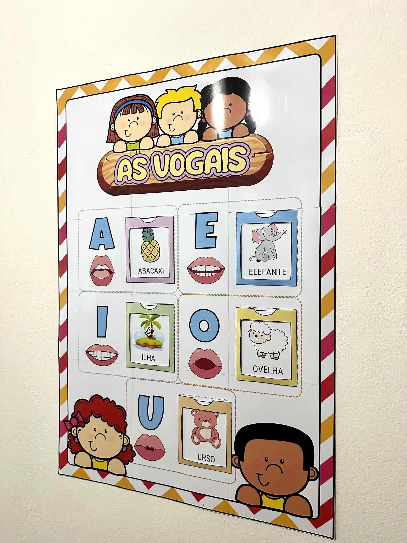 Painel Vogais | Educação Infantil e Alfabetização — amostra 4: Painel As vogais, já ampliado, com as boquinhas…