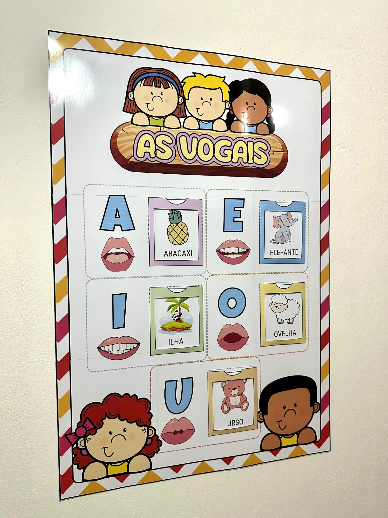 Painel Vogais | Educação Infantil e Alfabetização — amostra 5: Painel As vogais, já ampliado, com as boquinhas…