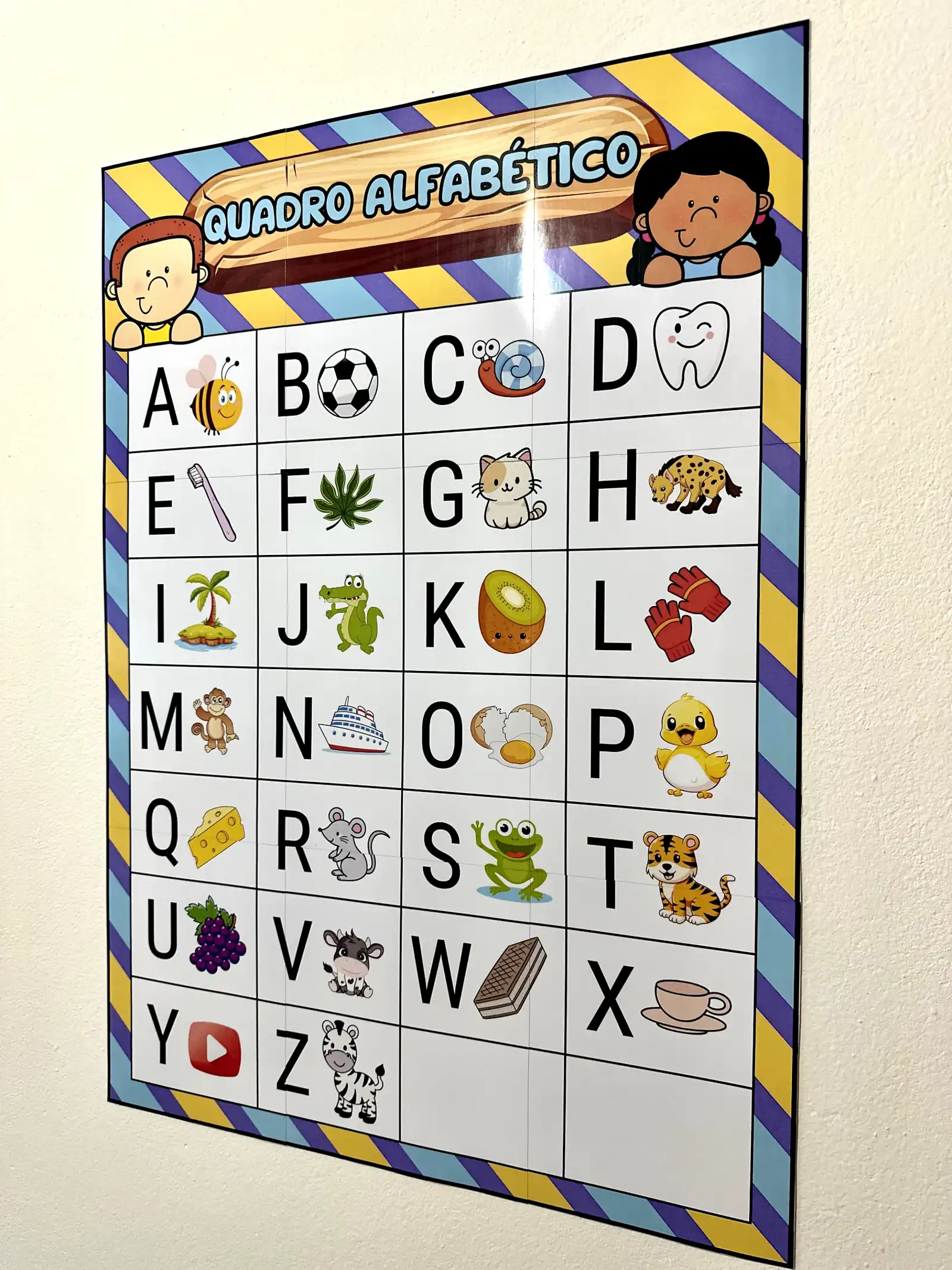 Painel Vogais | Educação Infantil e Alfabetização — amostra 6: Painel As vogais, já ampliado, com as boquinhas…