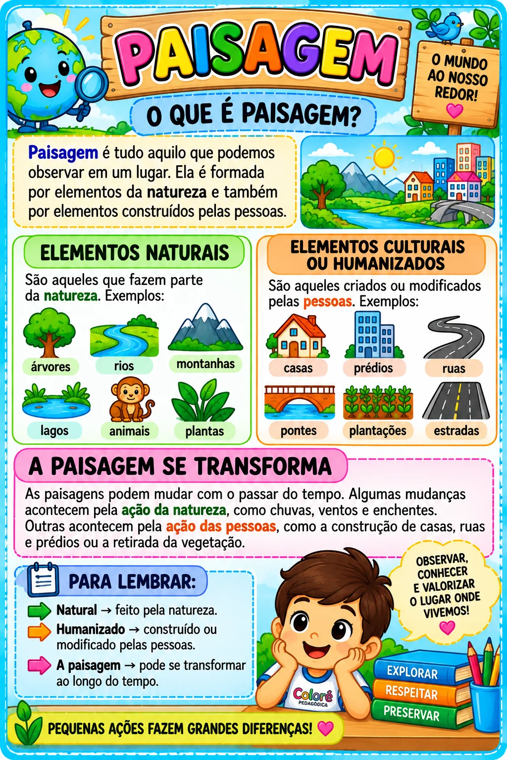 Paisagem 3º Ano – Folha de Conceitos de Geografia para Imprimir. — amostra 7: Folha de conceitos sobre paisagem para o 3º ano