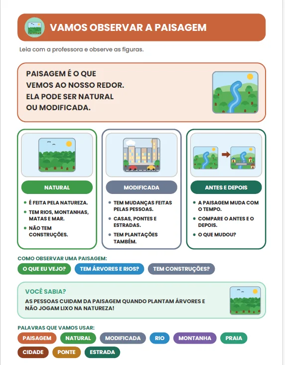 PAISAGEM NATURAL E PAISAGEM MODIFICADA - GEOGRAFIA ANOS INICIAIS — amostra 2: Com a atividade Paisagem Natural e Paisagem…