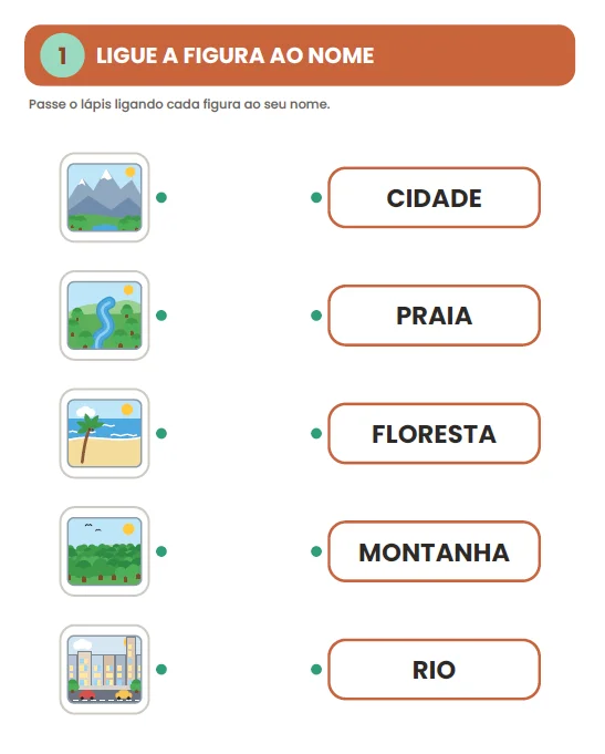 PAISAGEM NATURAL E PAISAGEM MODIFICADA - GEOGRAFIA ANOS INICIAIS — amostra 3: Com a atividade Paisagem Natural e Paisagem…