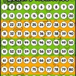 Para a Sala de Aula: Quadro Numérico de 0 a 100 — amostra 1: O que acompanha o material?