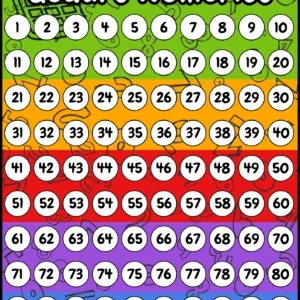 Para a Sala de Aula: Quadro Numérico de 0 a 100 — Matemática para Educação Infantil: O Quadro Numérico de 0 a 100 é um…