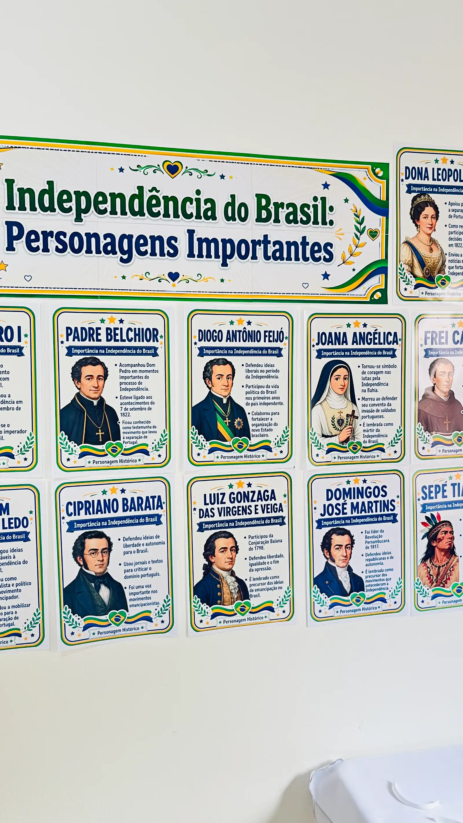 Personagens Importantes da Independência do Brasil — amostra 1: O material apresenta diversos personagens históricos…